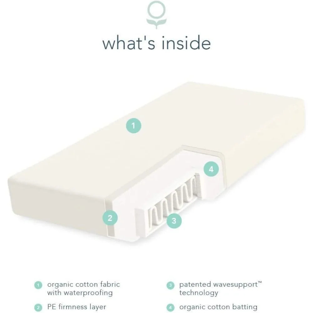 Organic Baby Crib Mattress - Organibabe
