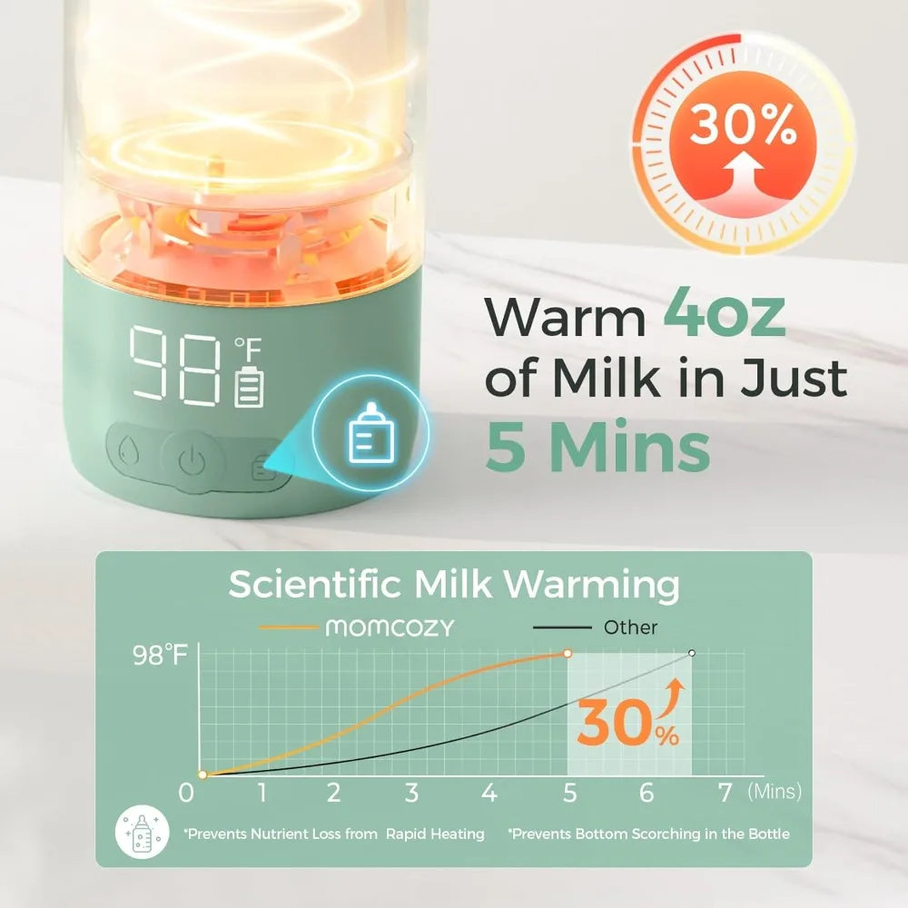 Portable Milk Warmer for Travel – Heating Modes for Breast Milk & Water - Organibabe